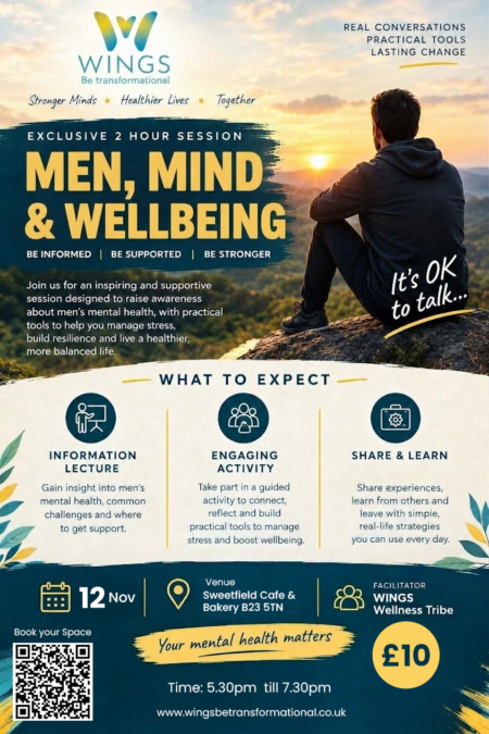Men, Mind & Wellbeing